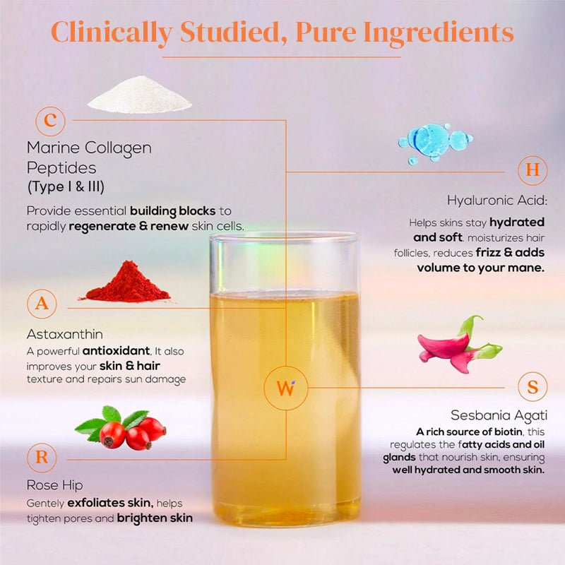 BEAUTY MARINE COLLAGEN - SuperMarcheStore