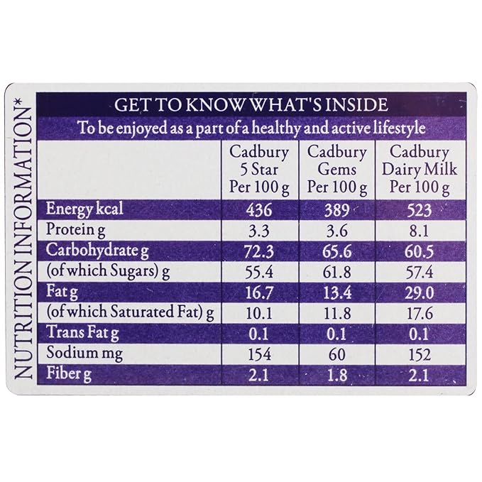CADBURY CELEBRATIONS BOX 113.80 GM - SuperMarcheStore