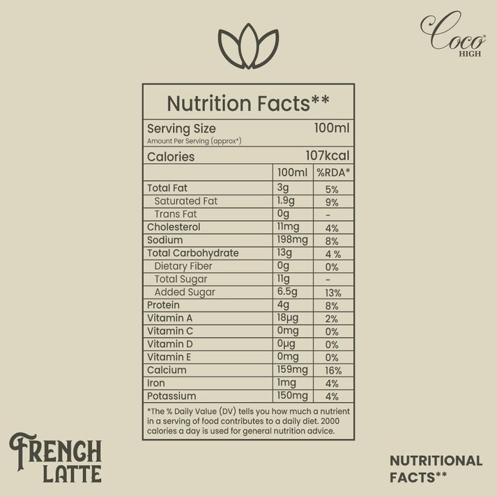 COCO HIGH FRENCH LATTE 200 ML - SuperMarcheStore