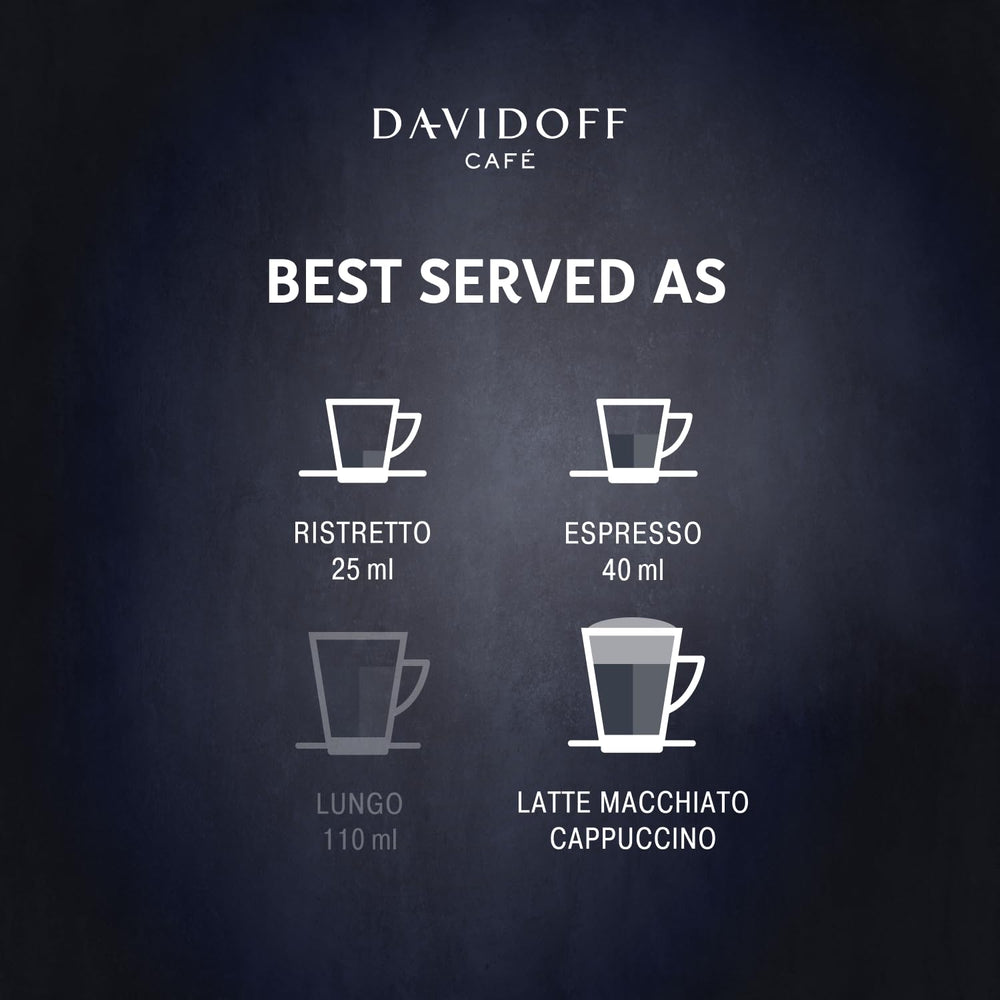 DAVIDOFF ASIA ZESTY & EXCITING - SuperMarcheStore
