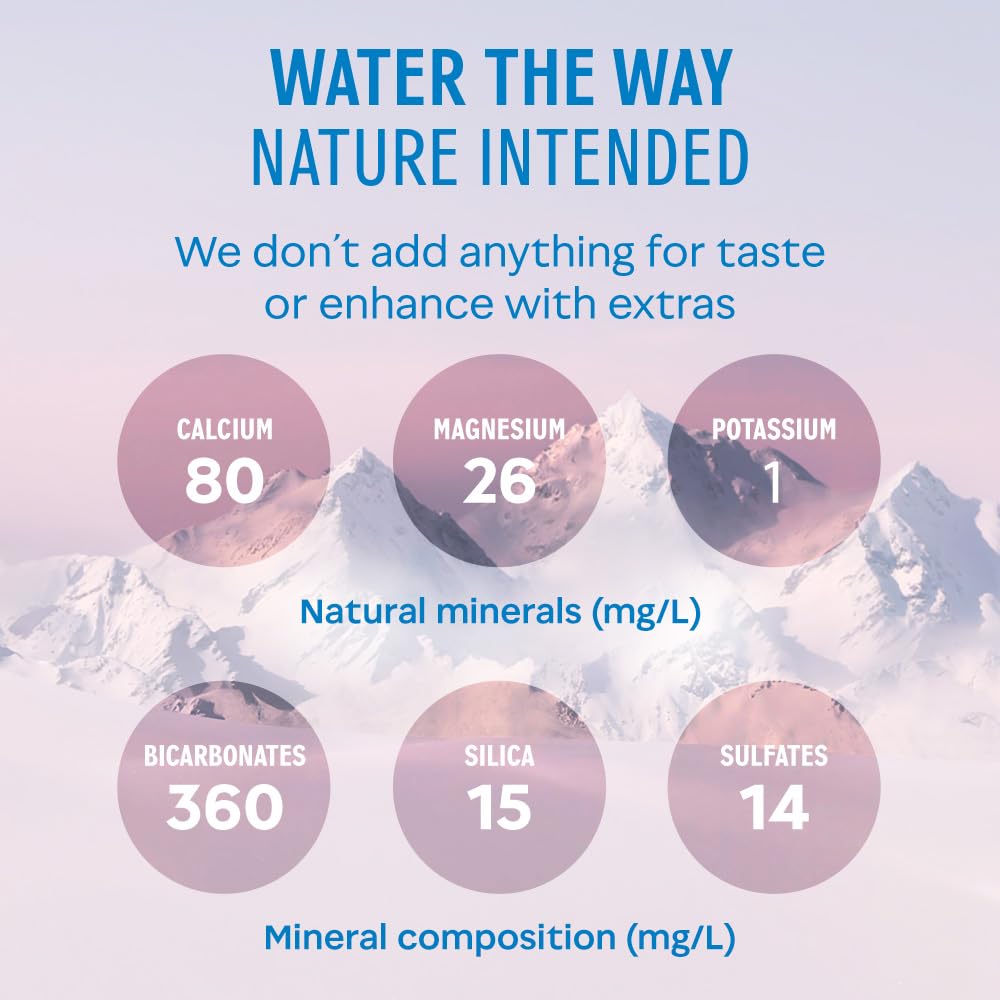 EVIAN MINERAL WATER 500ML - SuperMarcheStore