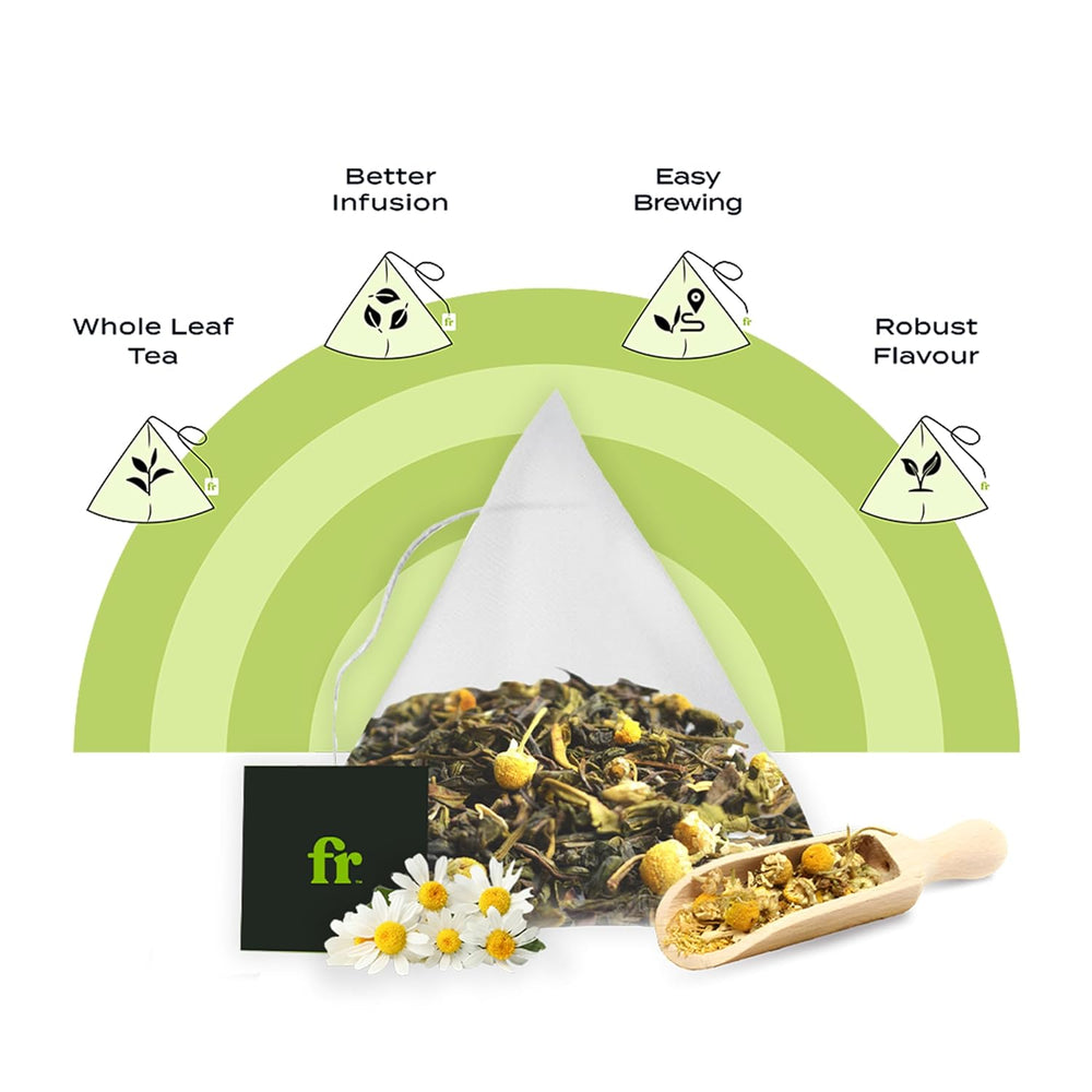 FRESHLEAF CHAMOMILE GREEN TEA 40 GM - SuperMarcheStore