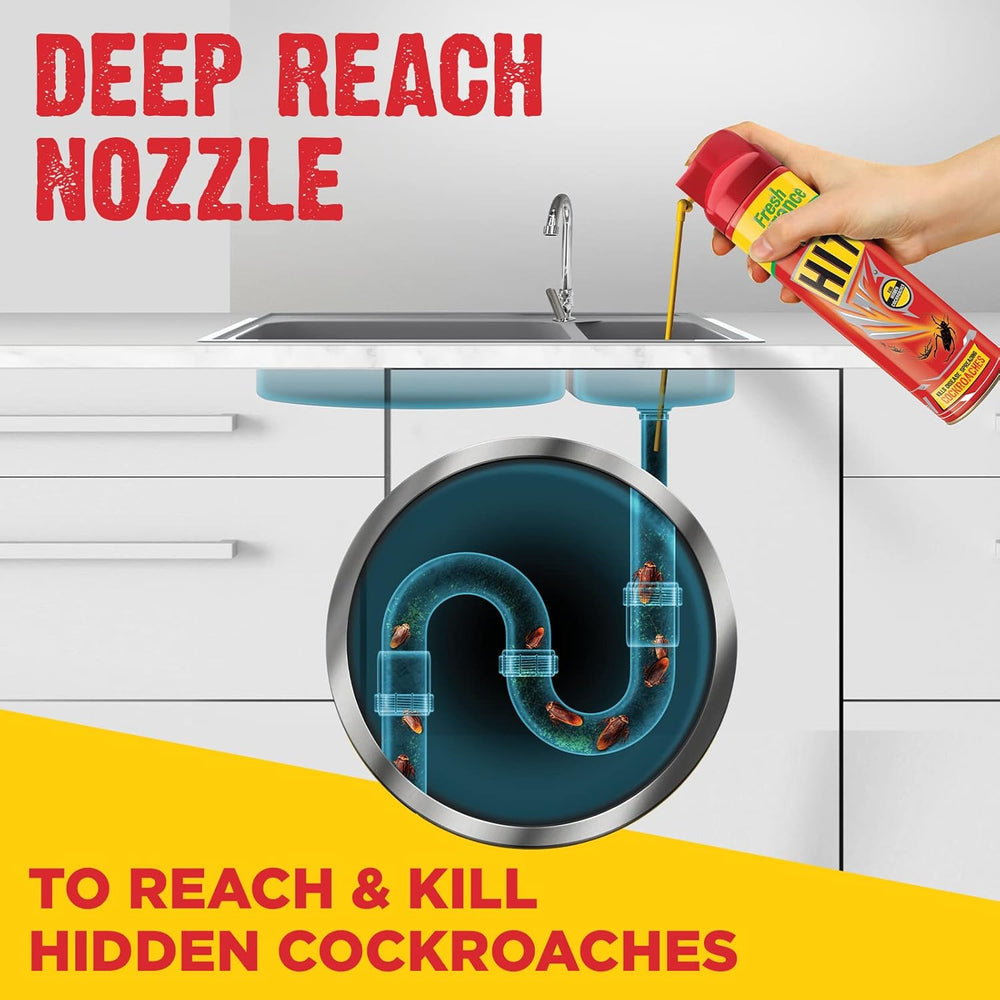 HIT COCKROACHES SPRAY 400 ML - SuperMarcheStore