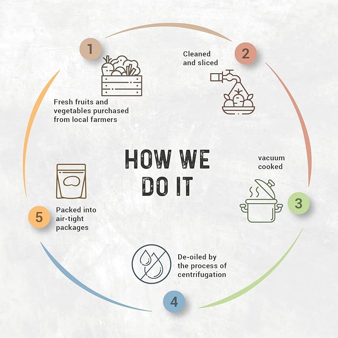 SUPER MUCHIES VACUUM COOK TANDOORI CORN 70GM - SuperMarcheStore