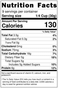 THE NIBBLE BOX PROTEIN PRX GRNL JAR 500G - SuperMarcheStore