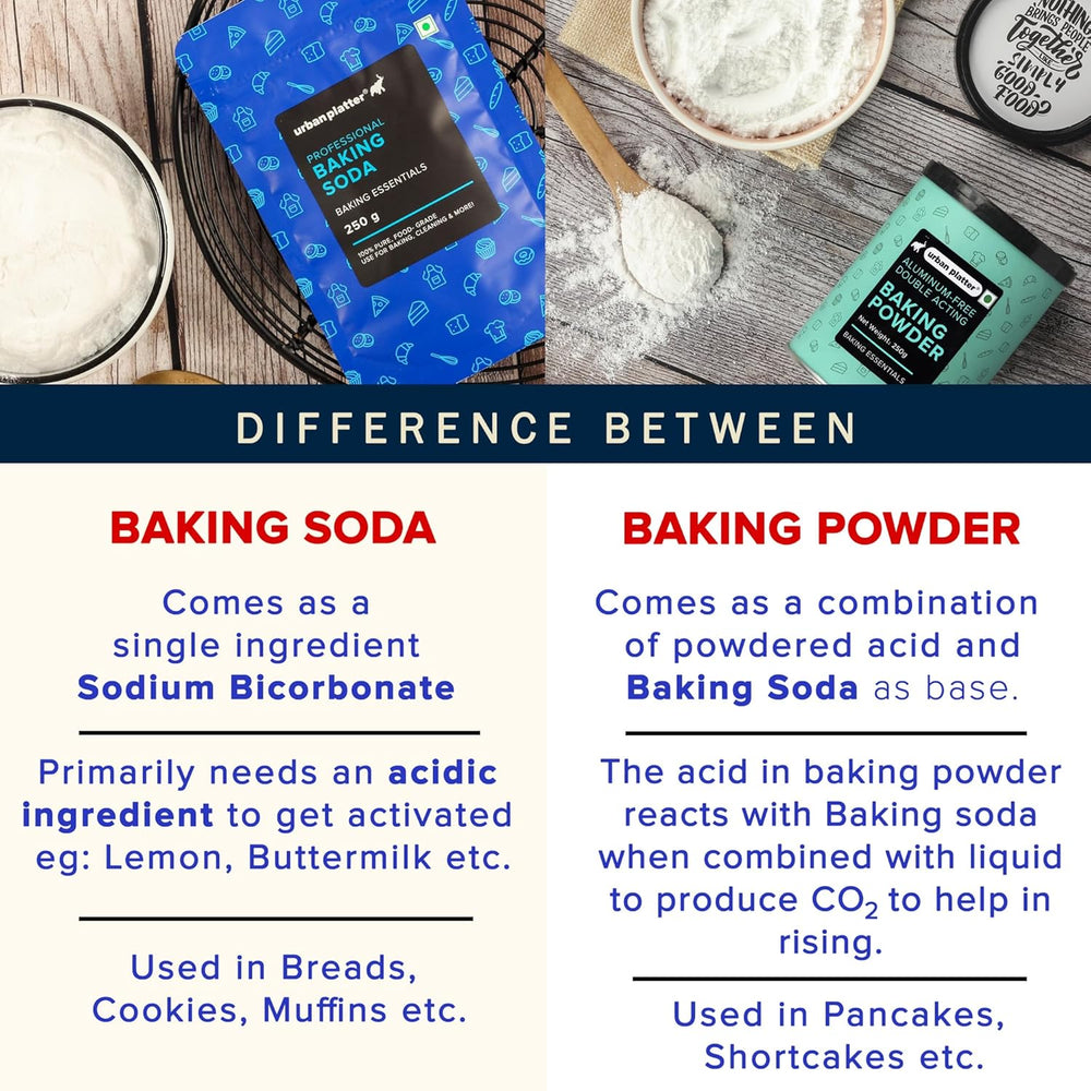 URBAN PLATTER BAKING SODA 250GM - SuperMarcheStore