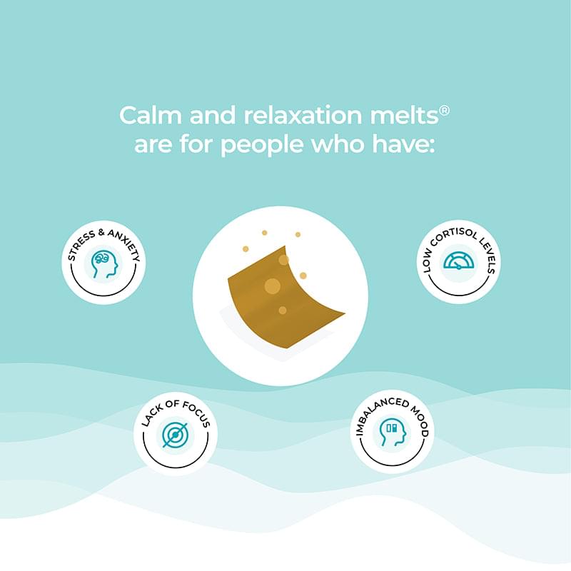WELLBEING NUTRITION CALM & RELAXATION - SuperMarcheStore