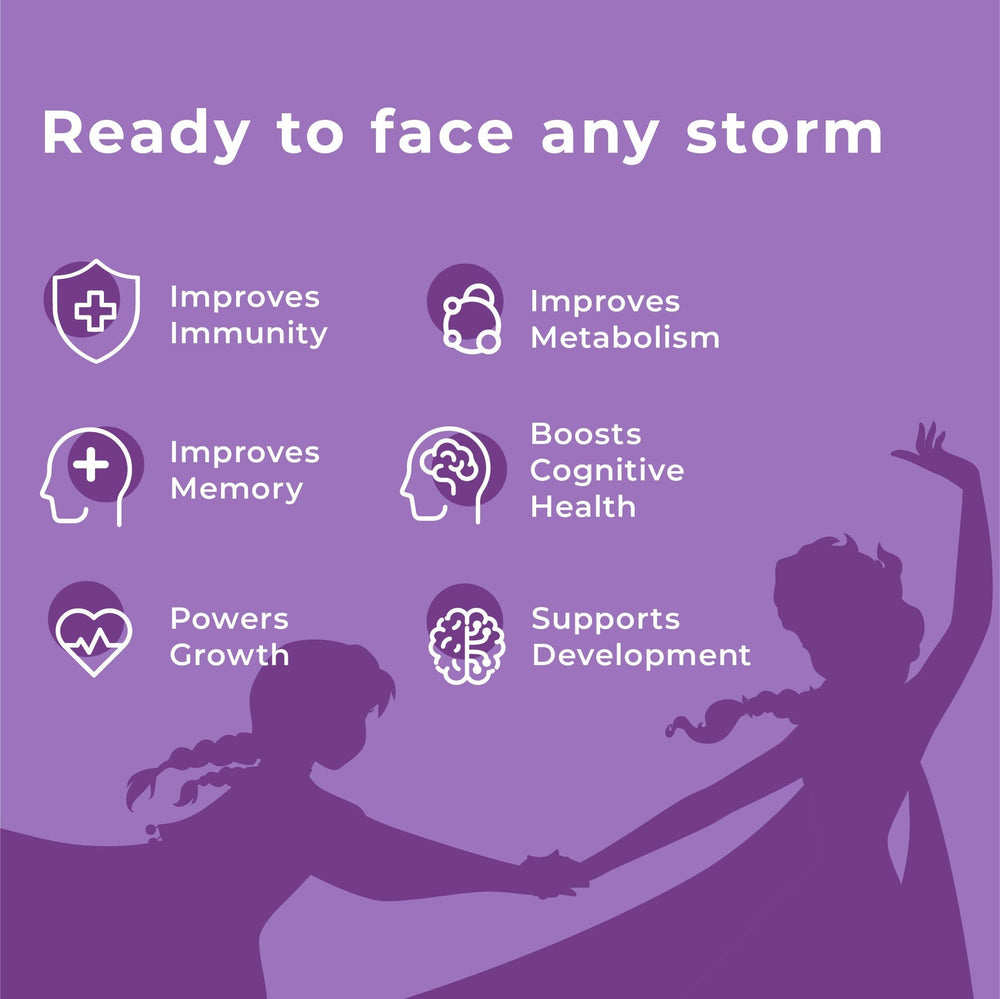 WELLBEING NUTRITION FROZEN MULTIVITAMINS - SuperMarcheStore