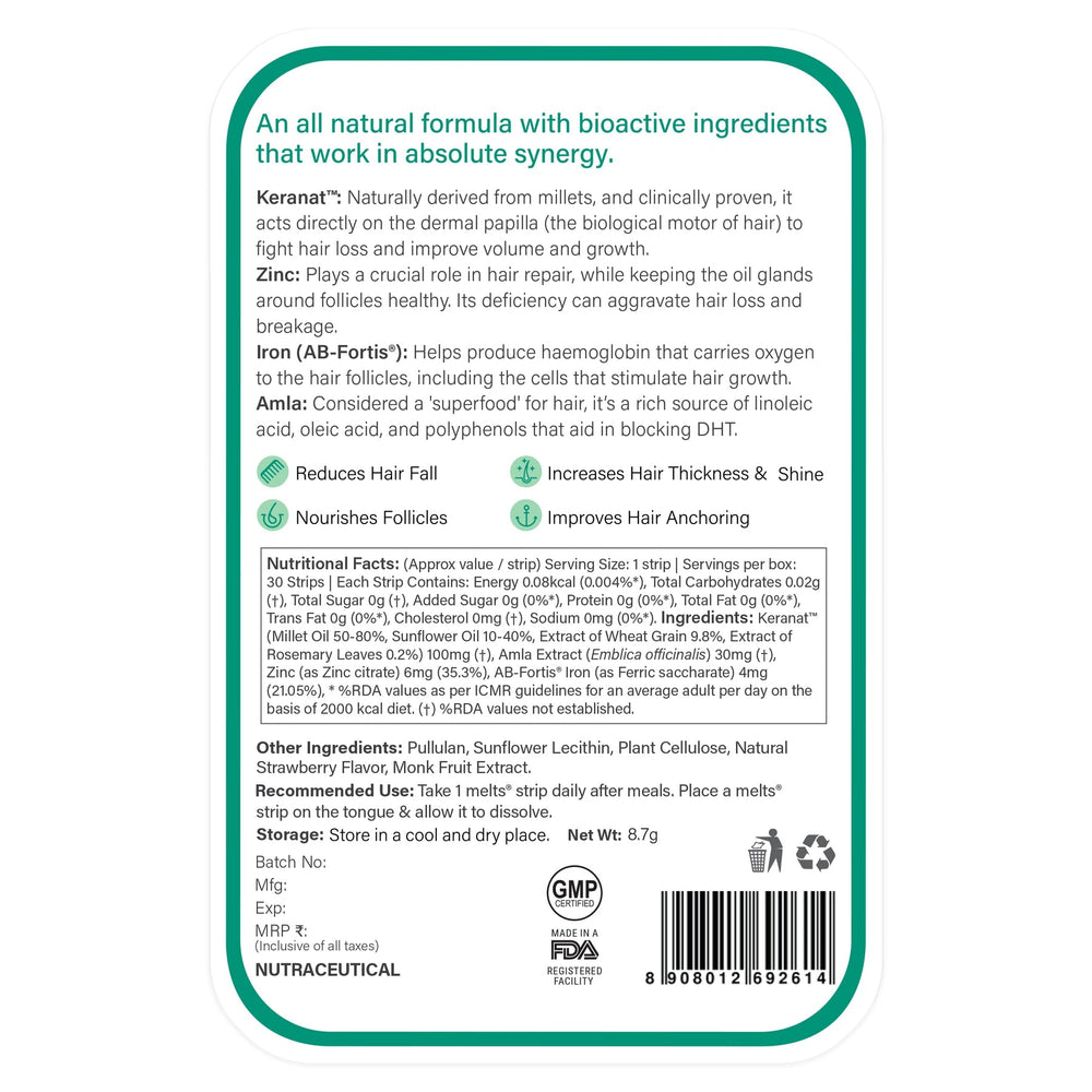 WELLBEING NUTRITION HAIR FALL CONTROL - SuperMarcheStore