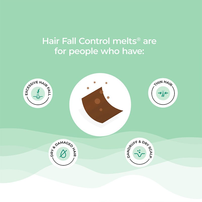 WELLBEING NUTRITION HAIR FALL CONTROL - SuperMarcheStore