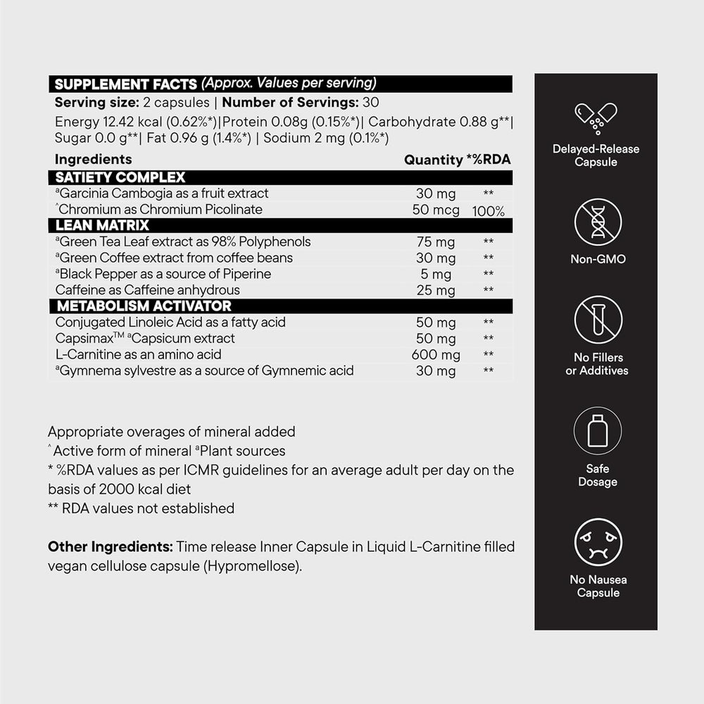 WELLBEING SLOW BURN - SuperMarcheStore