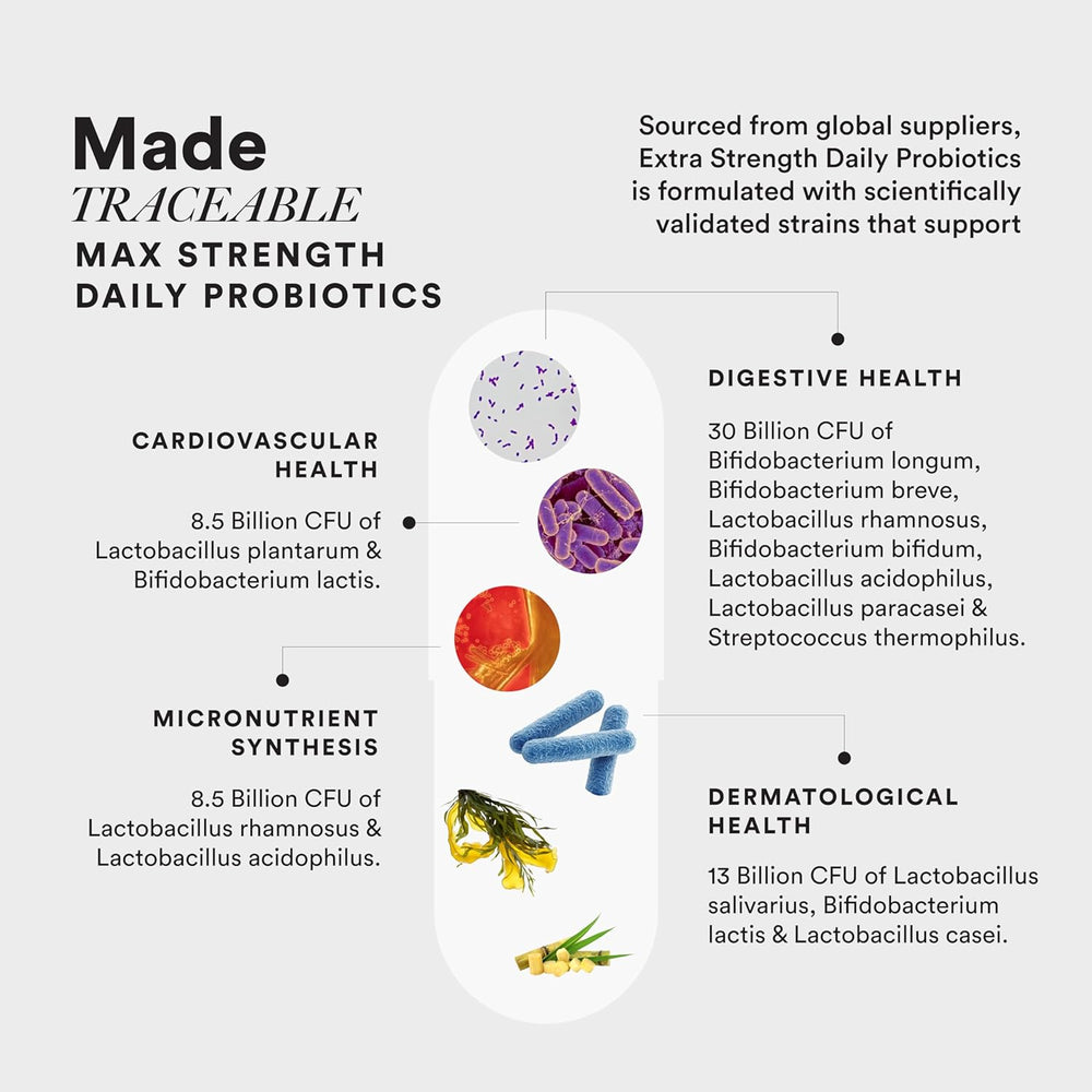 WELLBEING SLOW PROBIOTICS FOR GUT HEALTH - SuperMarcheStore