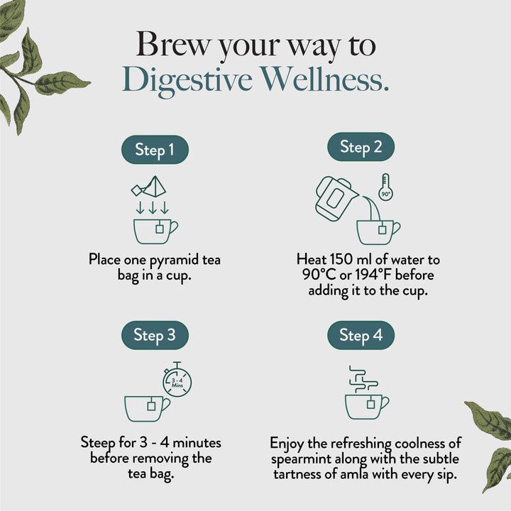 WELLBIENG DIGEST ADAPTOGENIC GREEN TEA - SuperMarcheStore