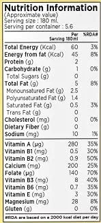 137 DEGREES ALMOND MILK UNSWEETENED 1L - SuperMarcheStore