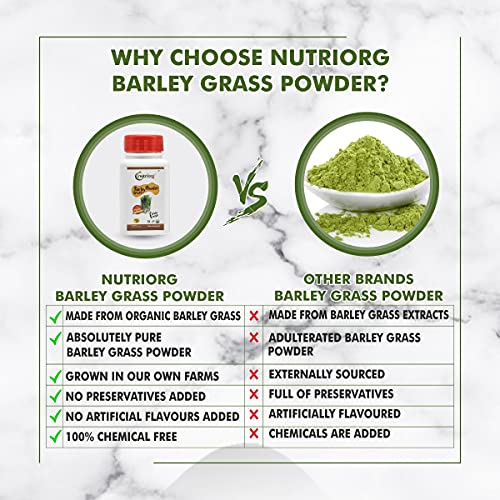 NUTRI ORG BARLEY GRASS POWDER 100 GM