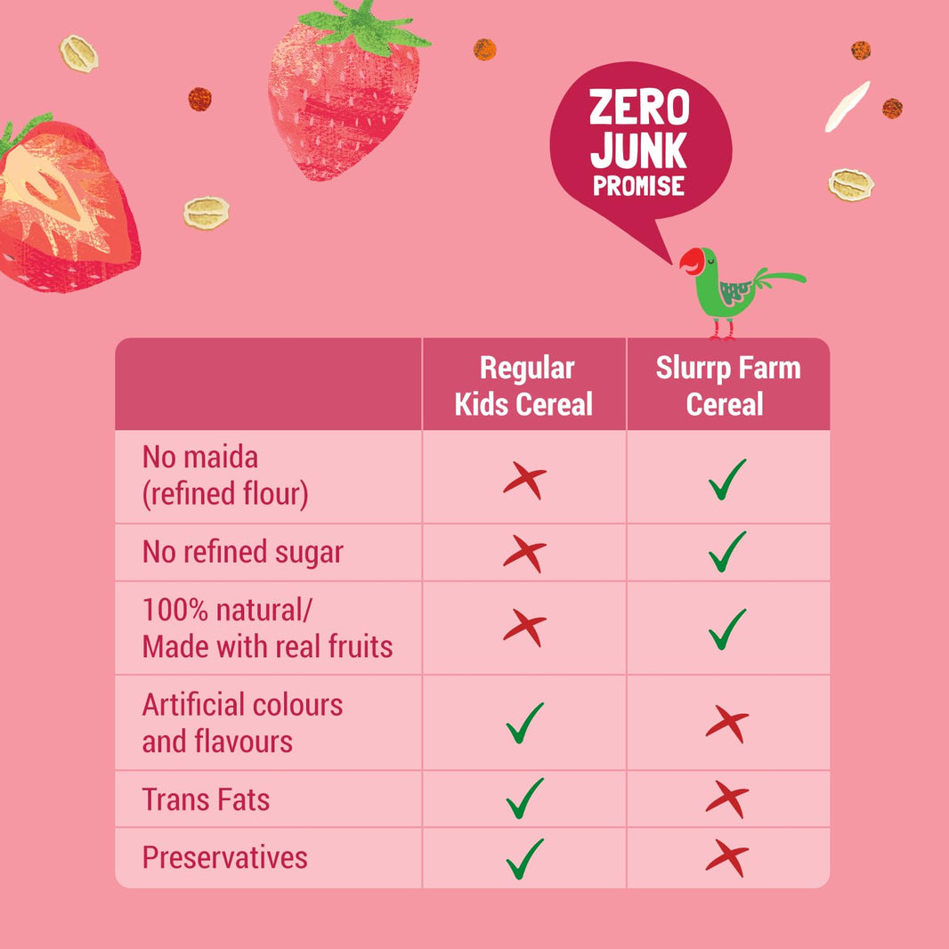 SLURRP FARM CEREAL RAGI RICE & STRAWBERRY MILK 200G