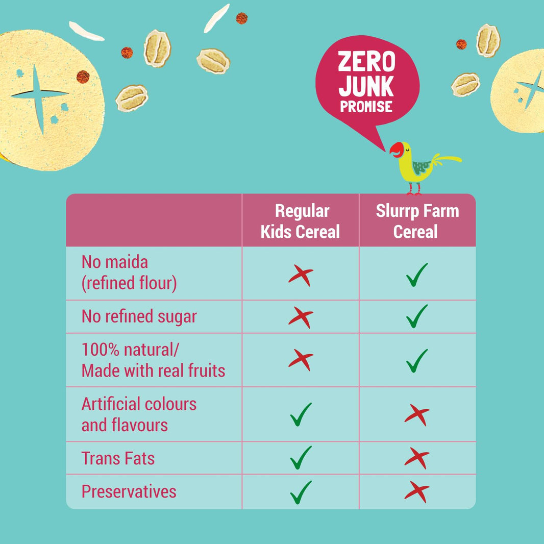 SLURRP FARM CEREAL RAGI RICE & BANANA MILK 200G