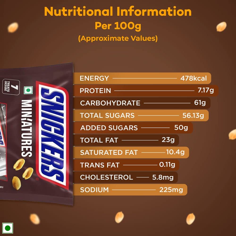 SNICKERS MINIATURES HOME PCK 88G