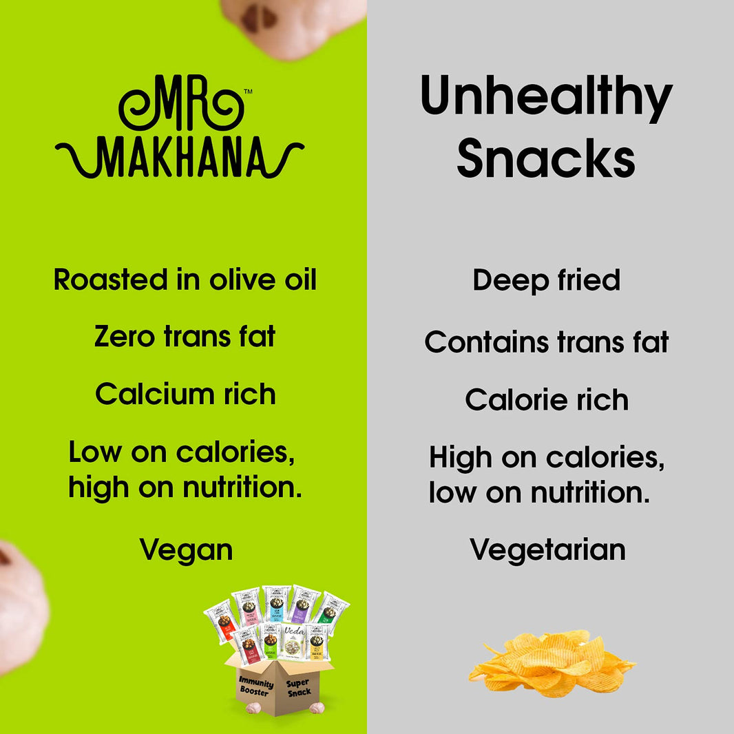 MR MAKHANA PUDINA PARTY MAKHANA 75G