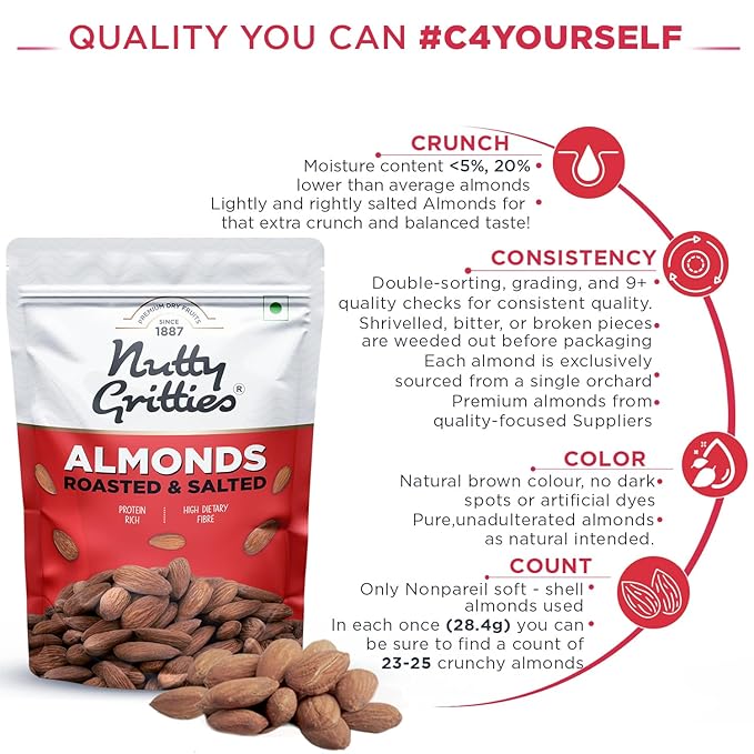 NUTTY GRITTIES - ROASTED & SALTED ALMONDS 200GM