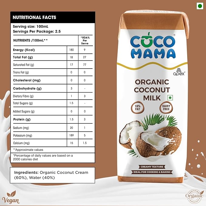 COCO MAMA