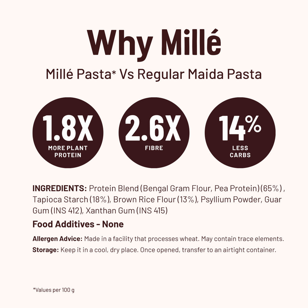 MILLE SUPERGRAIN PENNE PROTIEN PASTA