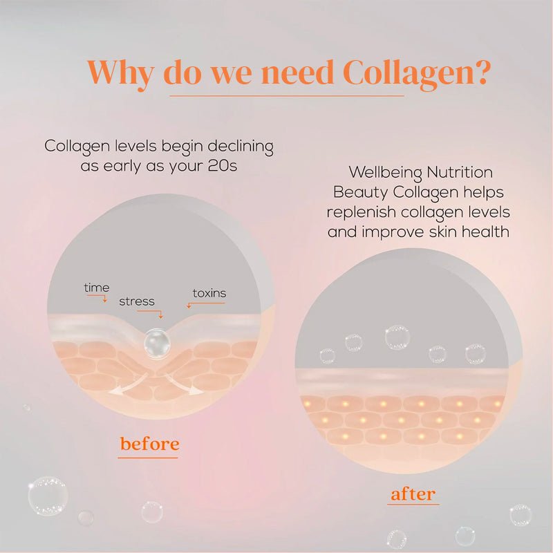 BEAUTY MARINE COLLAGEN - SuperMarcheStore