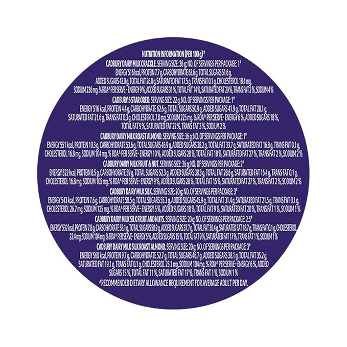 CADBURY CELEBRATIONS BOX 232 GM - SuperMarcheStore