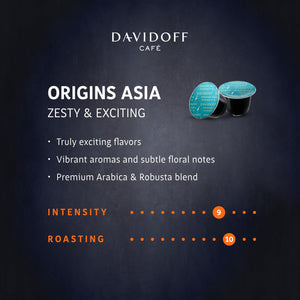 DAVIDOFF ASIA ZESTY & EXCITING - SuperMarcheStore