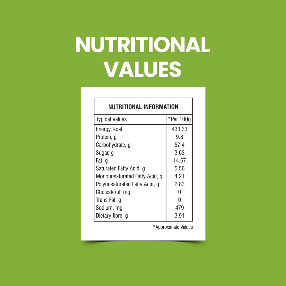 DIET FOOD SOYA KATORI MINT PUDINA 120 GM - SuperMarcheStore