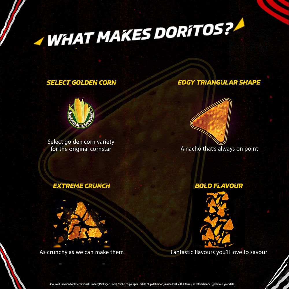 DORITOS SWEET CHILLI NACHO 44 GM - SuperMarcheStore