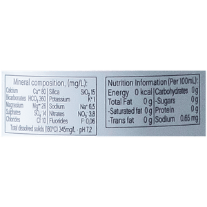 EVIAN MINERAL WATER 1L - SuperMarcheStore