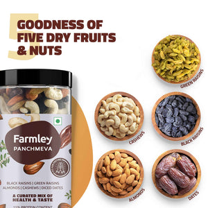 FARMLEY PANCHMEVA - SuperMarcheStore