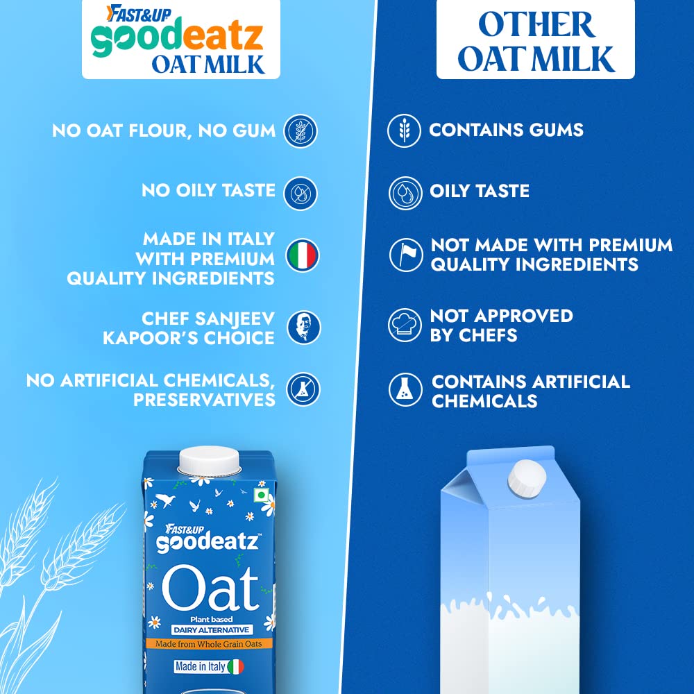 FAST & UP OAT PLANT BASED MILK 1 LTR - SuperMarcheStore