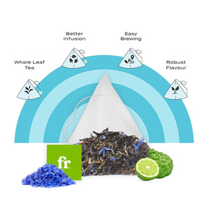 FRESH LEAF EARL GREY TEA BAGS 40 GM 20BAGS - SuperMarcheStore