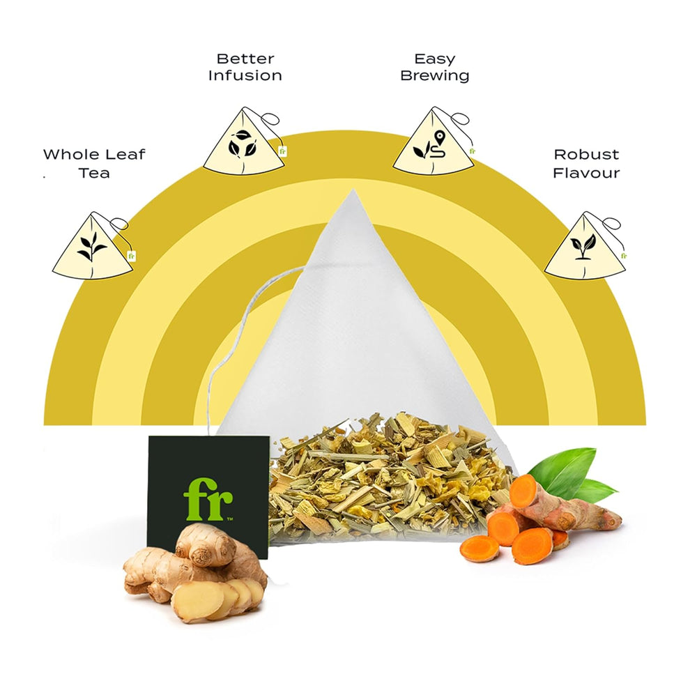 FRESH LEAF TURMERIC GINGER TEA 40 GM 20 BAGS - SuperMarcheStore