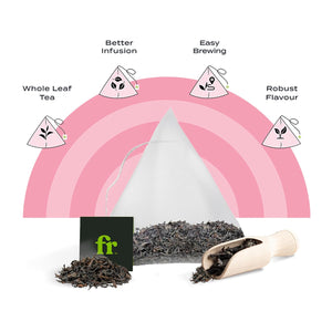 FRESHLEAF ENGLISH BREAKFAST BLACK TEA 20 BAGS 40 GM - SuperMarcheStore