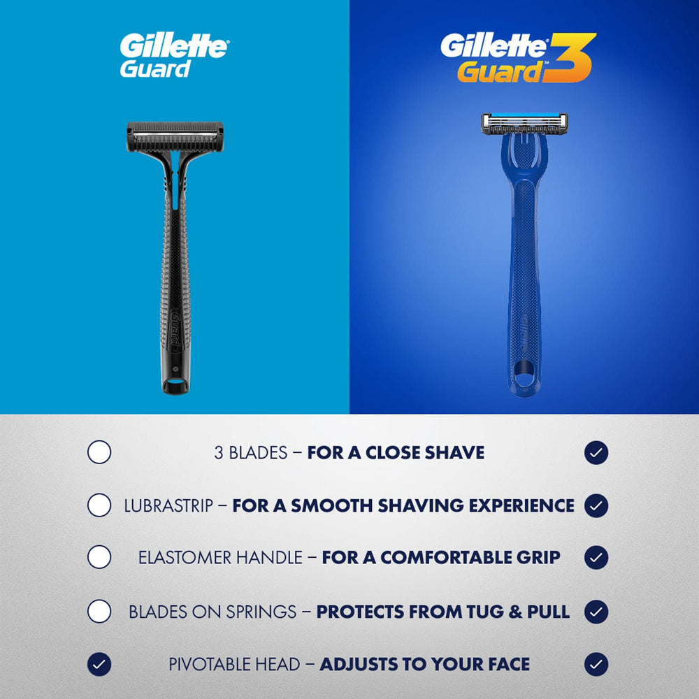 GILLETE GAURD RAZOR 3 - SuperMarcheStore