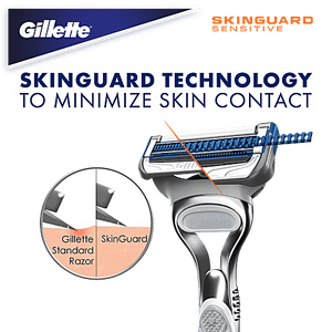 GILLETTE SKINGUARD SENSTIVE RAZORS 1N - SuperMarcheStore