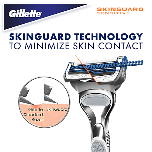 GILLETTE SKINGUARD SENSTIVE RAZORS 1N - SuperMarcheStore