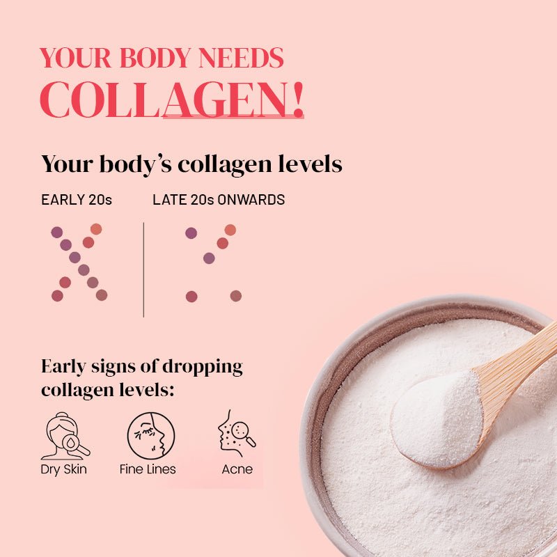 GLOW MARINE COLLAGEN - SuperMarcheStore