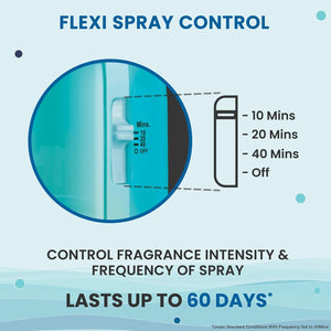 GODREJ AER MATIC COMBI COOL SURF BLUE 2200 SPRAYS - SuperMarcheStore