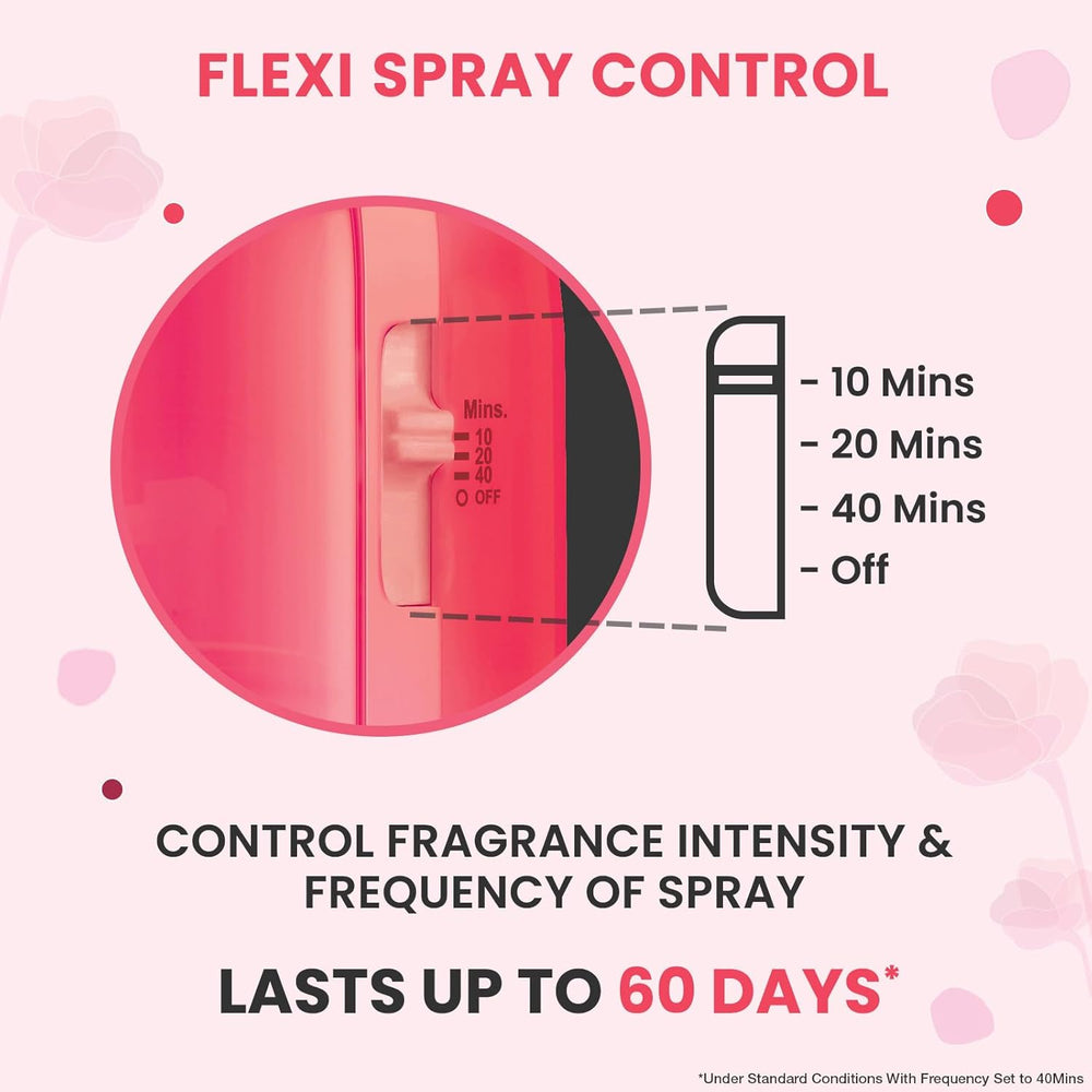 GODREJ AER MATIC COMBI PETAL CRUSH PINK 2200 SPRAYS - SuperMarcheStore