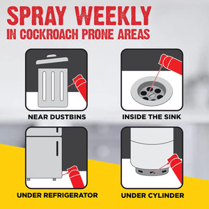 HIT COCKROACHES SPRAY 400 ML - SuperMarcheStore