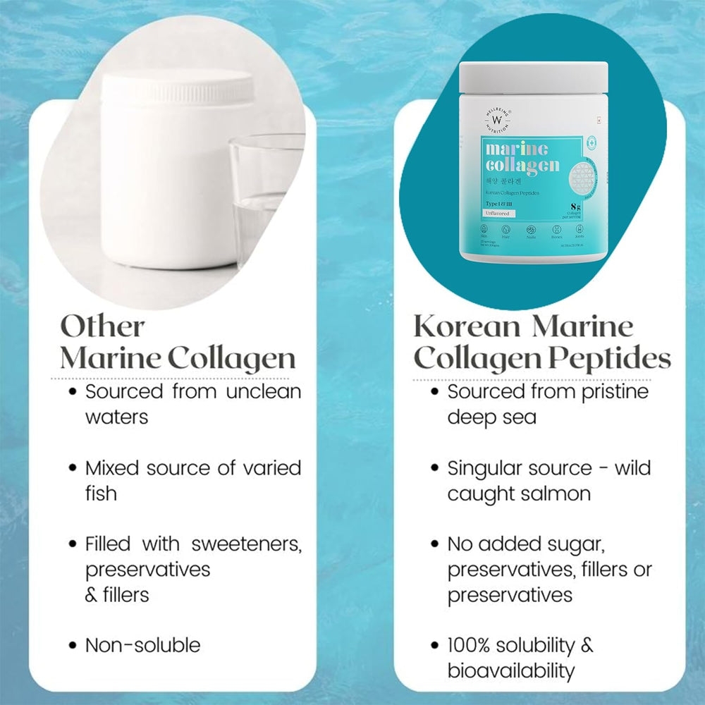 MARINE COLLAGEN - SuperMarcheStore