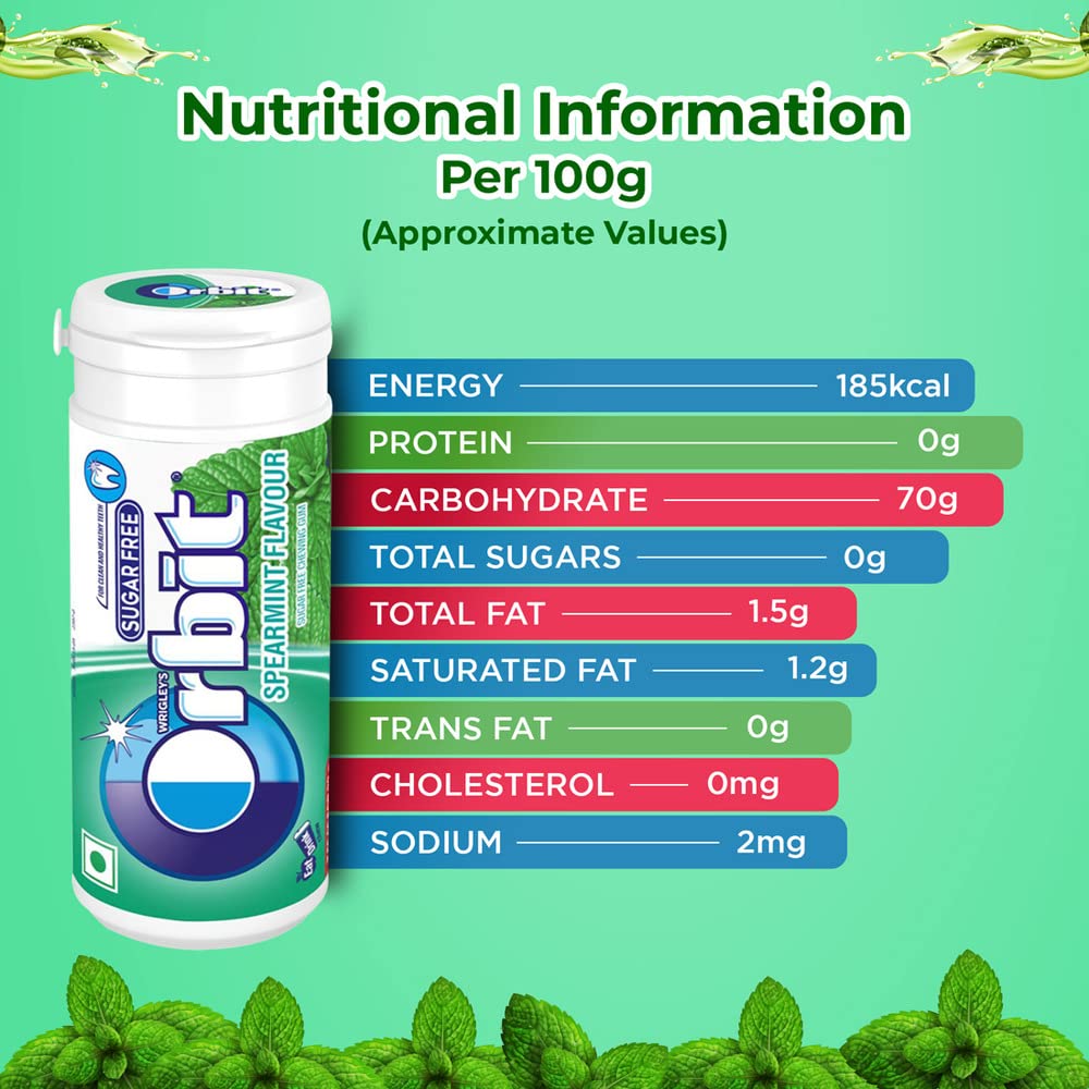 ORBIT SUGAR FREE SPEARMINT FLV 22G - SuperMarcheStore