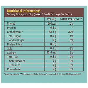 SLURP FARM MILLET VERMICELLI LITTLE MILLET 180 GM - SuperMarcheStore