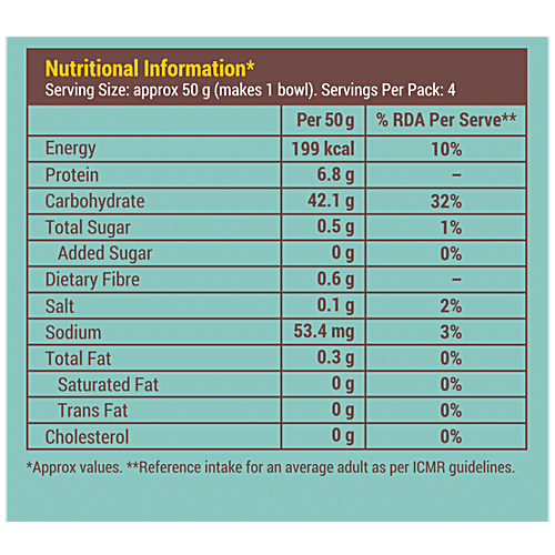 SLURP FARM MILLET VERMICELLI LITTLE MILLET 180 GM - SuperMarcheStore