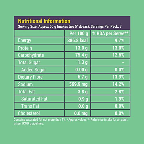 SLURRP FARM MILLET DOSA SPINACH 150G - SuperMarcheStore