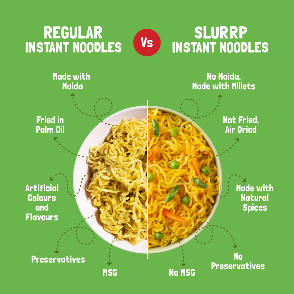 SLURRP FARM MILLET NOODLES YUMMY MASALA - SuperMarcheStore